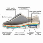 Women's Diabetic Shoes | Extra Wide, Memory Foam Insole, Zero-Drop Design 5