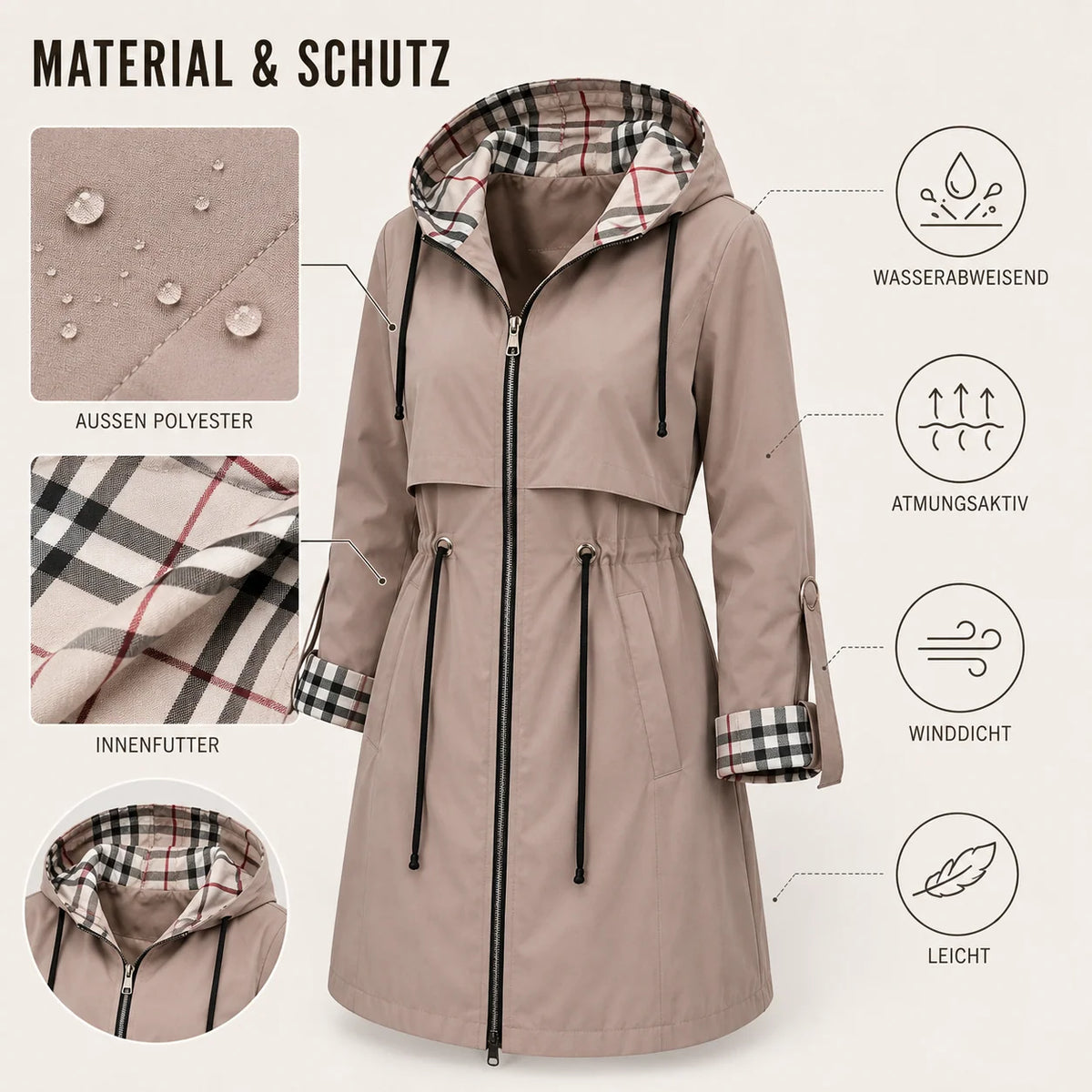 Women's Waterproof Hooded Jacket | Fitted Windproof Raincoat, Lightweight Polyester 5